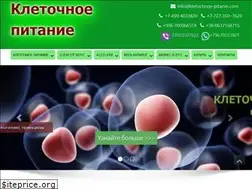 Sites similar to kletochnoe-pitanie.com