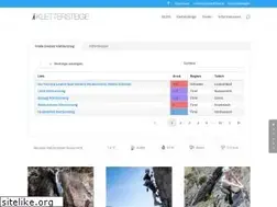 Sites similar to klettersteig.com