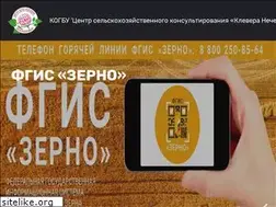 Sites similar to kleverkirov.ru