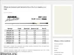 Sites similar to klevulov.ru