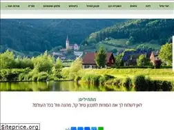 Sites similar to klicco.info