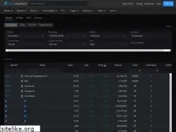 Sites similar to klickanalytics.com