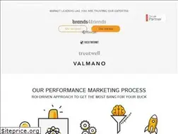 Sites similar to klickwunder.com