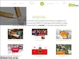 Sites similar to kliker.com.mk