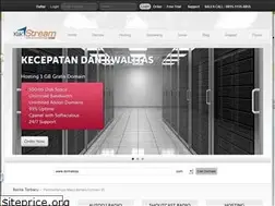 Sites similar to klikstream.co.id
