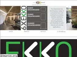 Sites similar to kliksystems.com.au