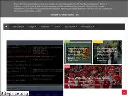 Sites similar to kliktau.blogspot.com