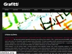 Sites similar to klima-klimaszereles.eu