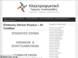 Sites similar to klimatistika.info