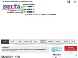 Sites similar to klimauredjaji.co.rs