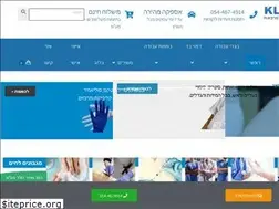 Sites similar to klimplus.com