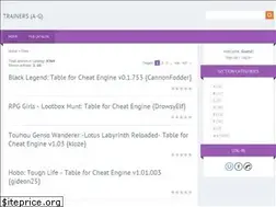 Sites similar to klinika-voronezh.narod.ru