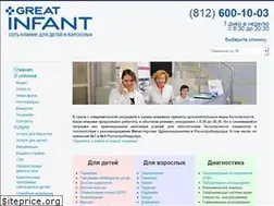 Sites similar to klinika95.ru
