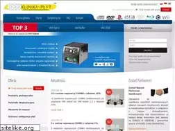 Sites similar to klinikaplyt.pl
