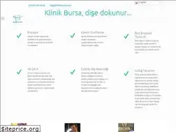 Sites similar to klinikbursa.com