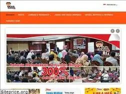 Sites similar to kliniksukses.com
