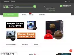 Sites similar to kliovas.com