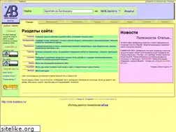 Sites similar to klirik.narod.ru