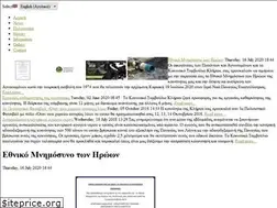 Sites similar to klirou.com