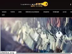 Sites similar to kliuchove.com