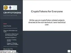 Sites similar to klmoney.wordpress.com
