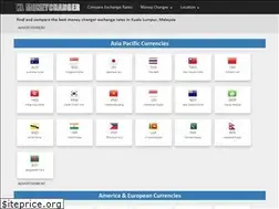 Sites similar to klmoneychanger.com