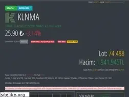 Sites similar to klnma.com
