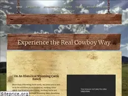 Sites similar to klondikeranch.com
