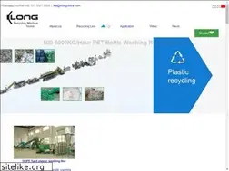 Sites similar to klongchina.com