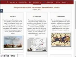 Sites similar to kloosterman.be