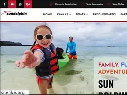 Sites similar to kloutdoor.com