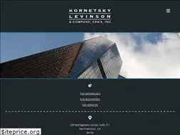 Sites similar to klsfcpa.com