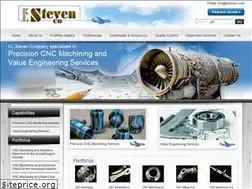 Sites similar to klsteven.com