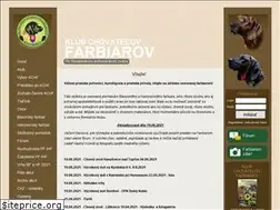 Sites similar to klubchovatelovfarbiarov.sk