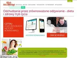 Sites similar to klubrownowagi.pl
