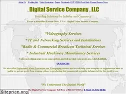 Sites similar to klubx.com