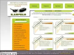 Sites similar to klucharski.com