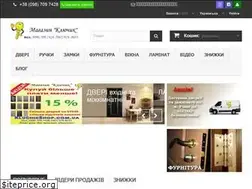 Sites similar to kluchikshop.com.ua
