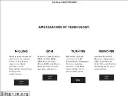 Sites similar to km-industrial.com