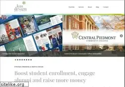Sites similar to kmacdesign.com
