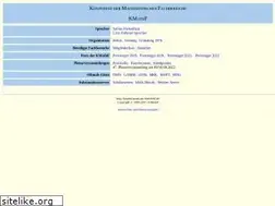 Sites similar to kmathf.math.uni-bielefeld.de