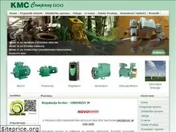 Sites similar to kmc.co.rs