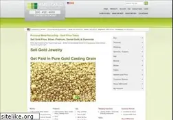 Sites similar to kmggold.ca