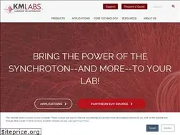 Sites similar to kmlabs.com