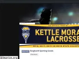 Sites similar to kmlacrosse.com