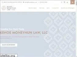 Sites similar to kmmediation.com