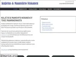 Sites similar to kmniskanen.fi
