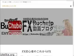 Sites similar to kmode.info