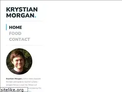 Sites similar to kmogvideo.net