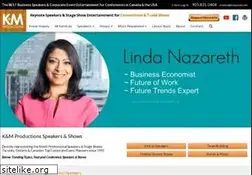 Sites similar to kmprod.com